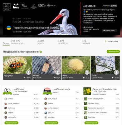 Сторінка біобліцу на платформі iNaturalist