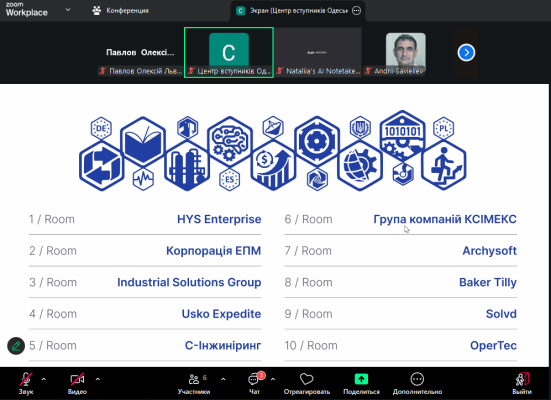 Сесійні кімнати для компаній роботодавців